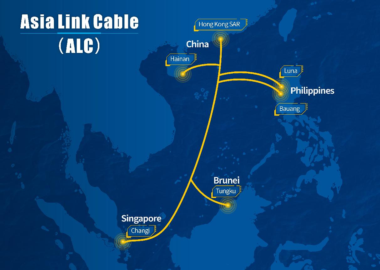 UNN together with CTG, Globe, DITO and Singtel invest USD300mil for a submarine cable system in Southeast Asia.