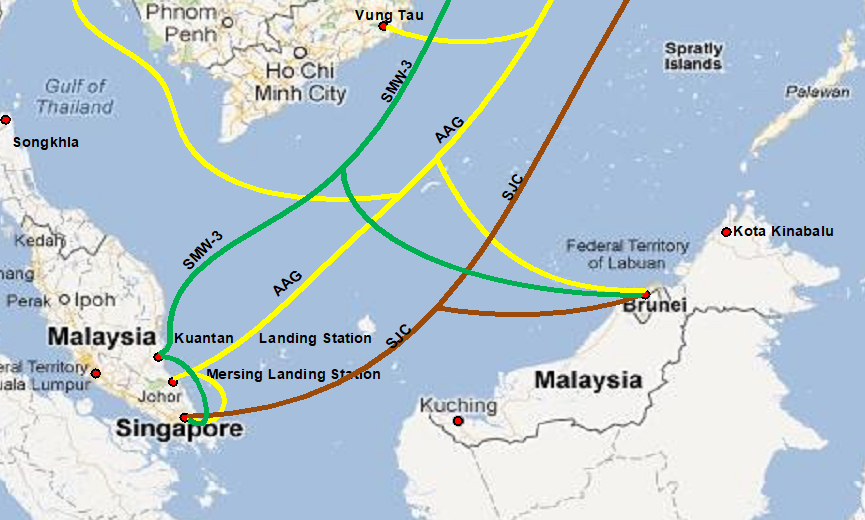 UNN Submarine Cables - What are they?